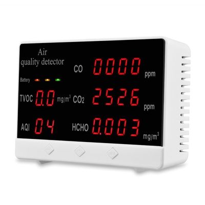 ABS Sensor Alarm Infrared Gas Analyzers Monitoring Quality Indoor Monitor Portable Mini Carbon Dioxide Concentration Air CO2 Meter